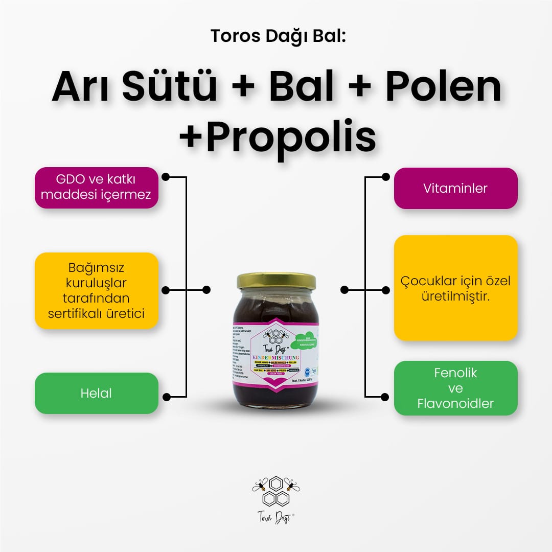 Çocuklar İçin Arı Sütü + Bal + Polen + Propolis Karışımı (Kindermischung) -225 gr