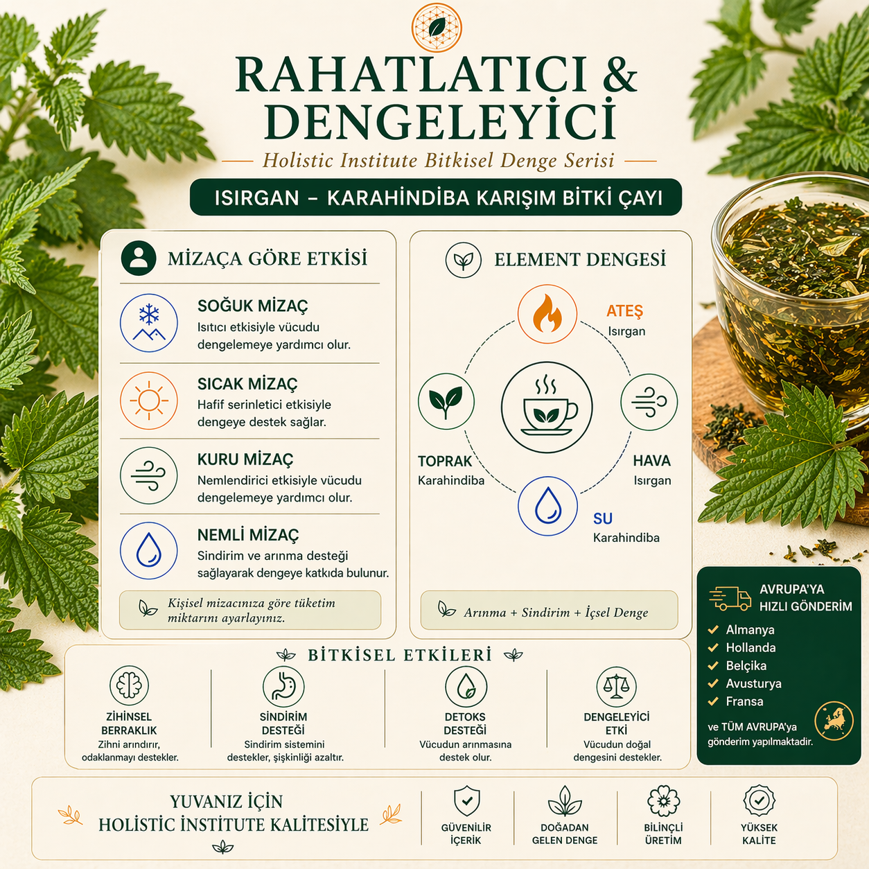 Isırgan – Karahindiba Bitki Çayı (Arındırıcı - Dengeleyici)